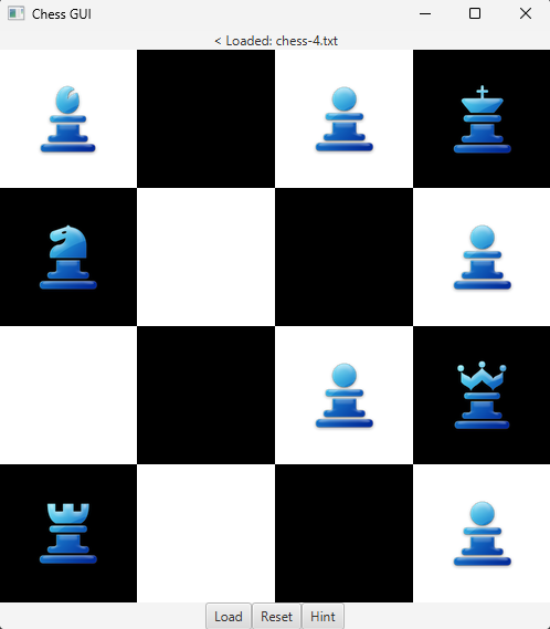 ChessGUI Starting Board